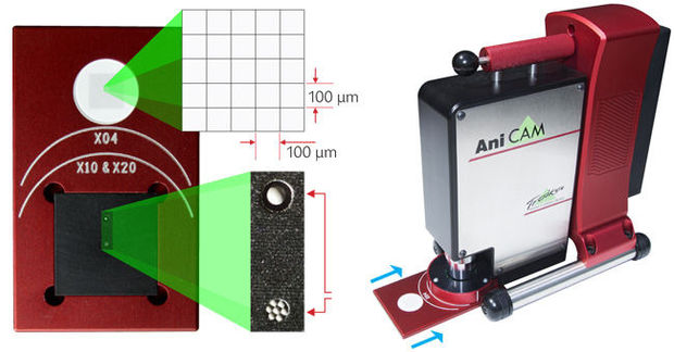 Troika Systems realiseert een spectaculaire doorbraak!